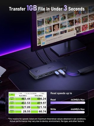 LEMORELE Dock 13en1 Triple Pantalla 4K 60Hz PD100W