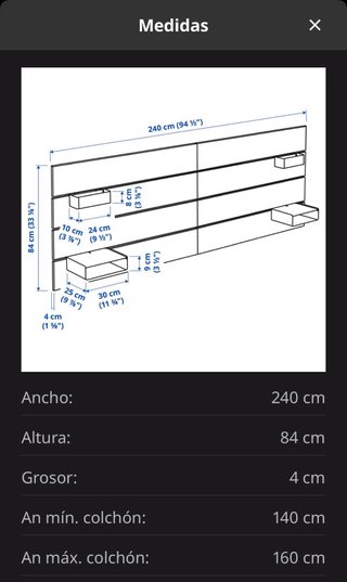 Cabecero blanco Nordli IKEA