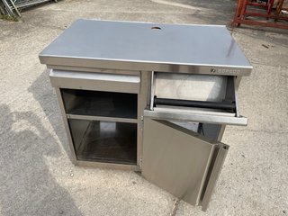 Mueble Acero Inoxidable DORECO