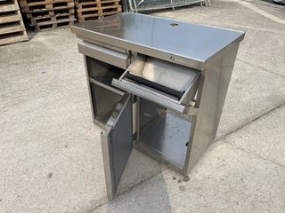 Mueble Acero Inoxidable DORECO