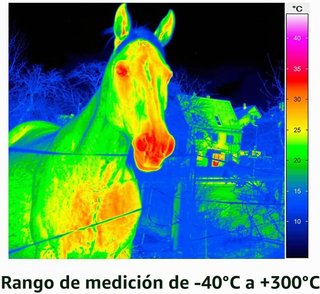 Cámara Termográfica Infrarroja MLX90640 2.8