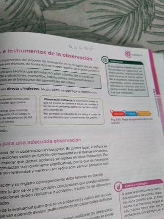 Didáctica de la Educación Infantil