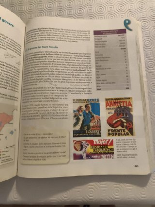 Història Batxillerat 2 : Roda