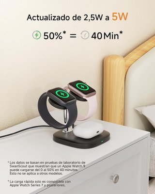 Cargador para Apple Watch 11