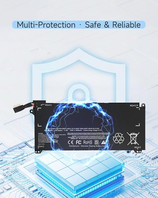 GINGEPRO Batería PG06XL 70Wh 11,55V 6000mAh HP