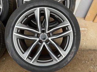 Llantas Audi RS R21
