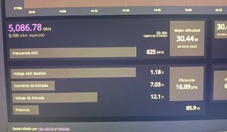 Minero Bitcoin ASIC Open Source