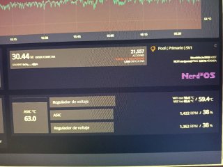 Minero Bitcoin ASIC Open Source