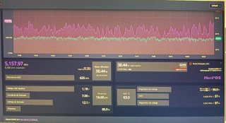Minero Bitcoin ASIC Open Source