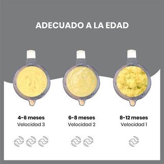 Procesador Alimentos Bebé