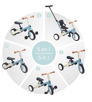 Triciclo evolutivo Gyro
