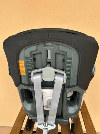 Silla coche Britax Römer Evolva 1-2-3