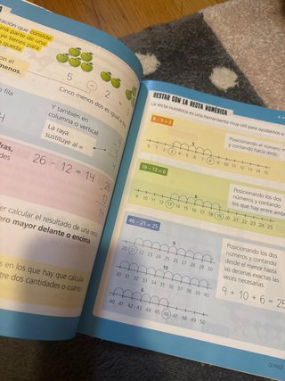 Matemáticas 1, Primer Ciclo Primaria, FanFest, ...