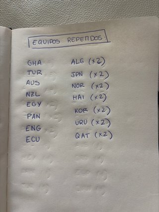 Cromos Mundial Equipos Panini