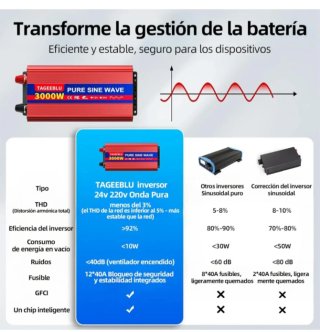Inversor 3000W Onda Pura 12V/24V