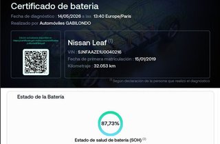 Nissan Leaf 40kWh Business