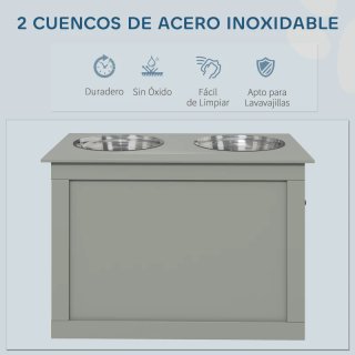 Comedero doble para perros
