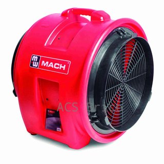 Ventilador Portátil Ligero MV400PP