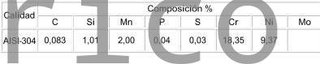 Transpaleta Acero Inoxidable Hidráulica 2000 Kg - 1150x540 mm