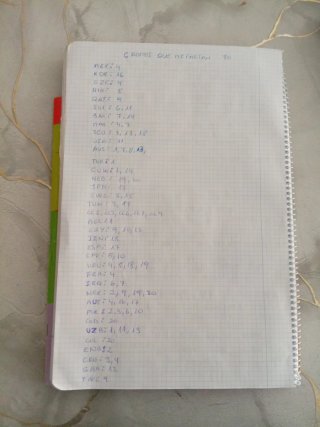 Lista de cromos que faltan