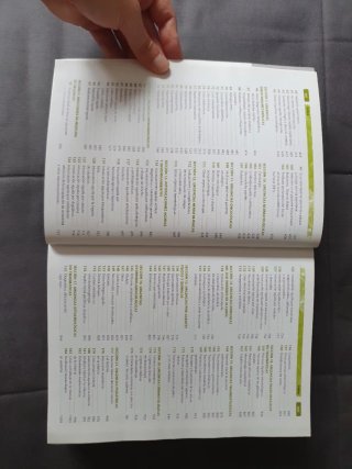 Medicina de urgencias y emergencias, 4a ed.