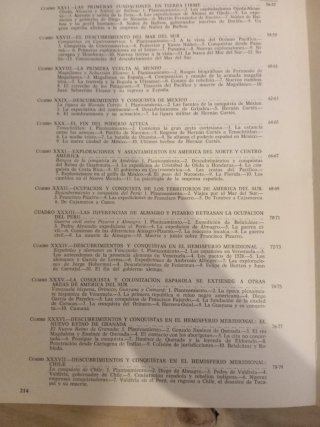 Historia de América