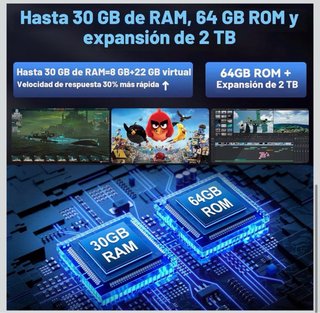 Tablet Android 15. 10 Pulgadas. 8GB RAM 64GB HDD