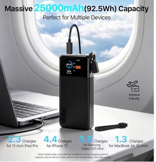 JUOVI Power Bank 25000mAh Carga Rápida 187W