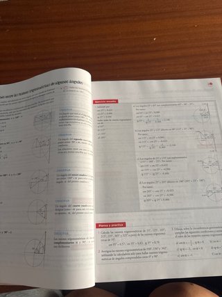 Matemáticas I 1 Bachillerato
