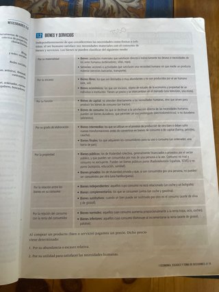 1 Economía bachillerato