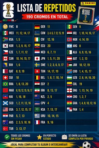 Lote 190 Cromos Panini Mundial 2026