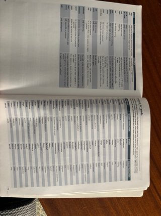 Advantage Student's book. Bachillerato 1