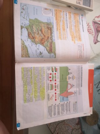 Geografía, 2 Bachillerato