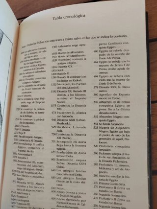 Libro Historia de los Egipcios.