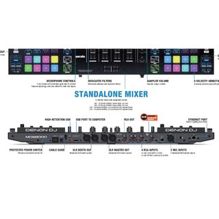 Mesa de mezclas Denon MCX8000 seminueva