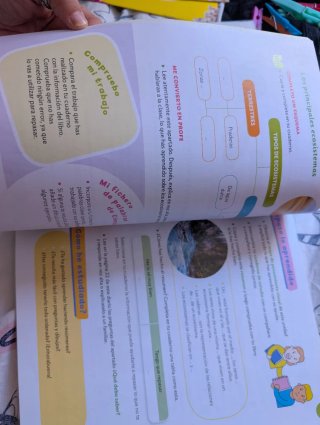 Cuaderno de aprendizaje ciencias de la Naturaleza