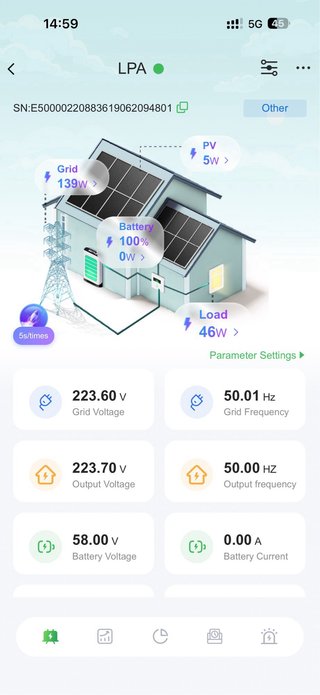 Instalación de Sistemas Fotovoltaicos Completos