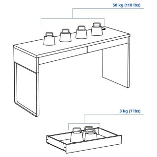 Escritorio Blanco Ikea MICKE
