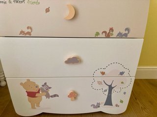 Cómoda cajonera infantil