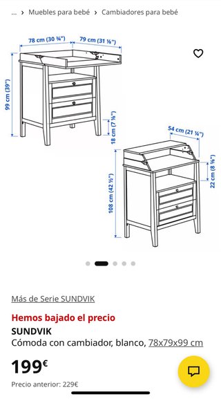 Cómoda cambiador Ikea blanca madera