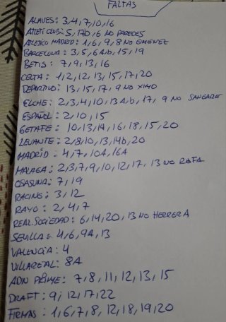 Colección Cromos Liga 2026-27 Panini