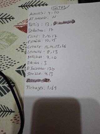 Cambio Cromos Liga 2026-27 Panini