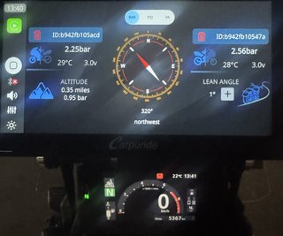 X-ADV 750 Special Edition 2026 (componentes TOP )