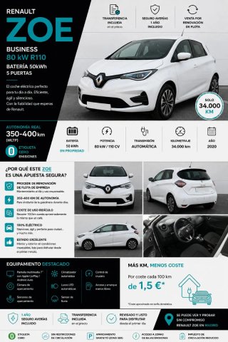 Renault ZOE 2020