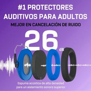Cascos protectores Vanderfields azules