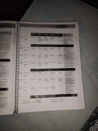 Libro Business Result Pre-Intermediate.