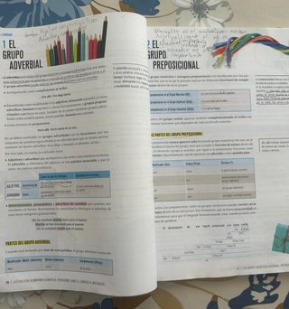 Lengua castellana y literatura, 4 Secundaria