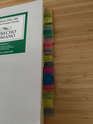Derecho romano Introducción histórica, Derecho ...