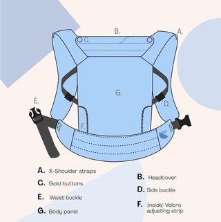 Babiini Mochila Portabebés Ergonómica Unisex.