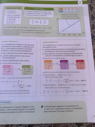 Física y Química, 2 ESO, Castilla y León